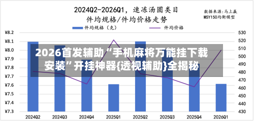 2026首发辅助“手机麻将万能挂下载安装”开挂神器{透视辅助}全揭秘-第2张图片