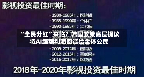 “全民分红”来临？韩国政策高层提议将AI超额利润回馈给全体公民-第2张图片