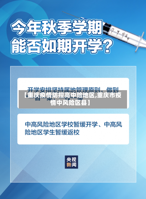 【重庆疫情防控高中险地区,重庆市疫情中风险区县】-第2张图片