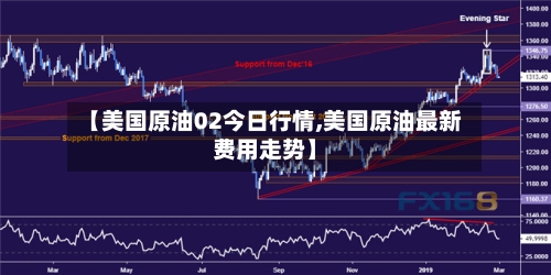 【美国原油02今日行情,美国原油最新费用走势】-第2张图片