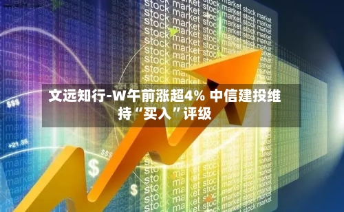 文远知行-W午前涨超4% 中信建投维持“买入”评级-第2张图片