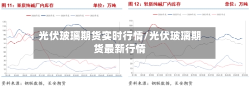 光伏玻璃期货实时行情/光伏玻璃期货最新行情-第2张图片