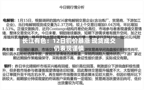 长江有色：12日铜价暴涨 现货成交仍表现谨慎