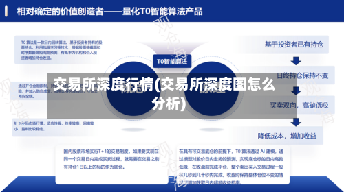 交易所深度行情(交易所深度图怎么分析)-第2张图片