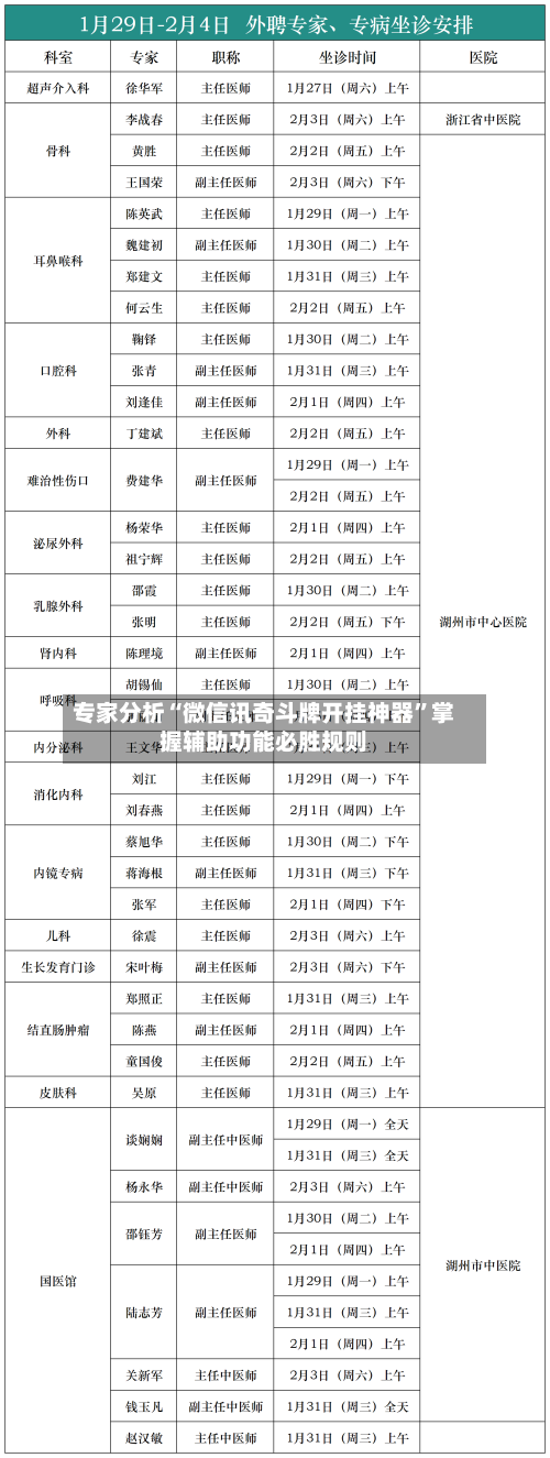专家分析“微信讯奇斗牌开挂神器”掌握辅助功能必胜规则-第2张图片