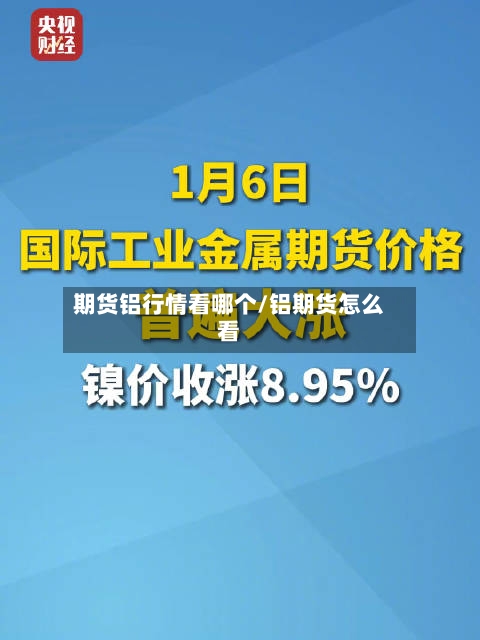 期货铝行情看哪个/铝期货怎么看-第3张图片