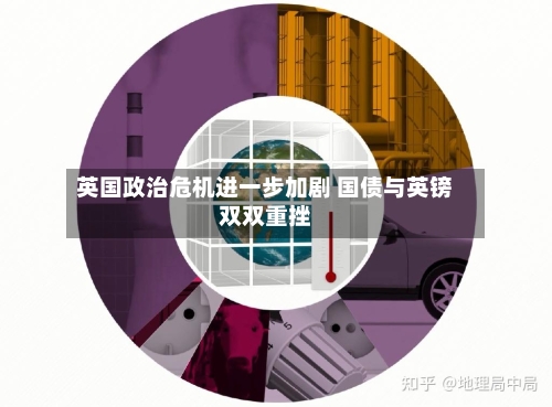 英国政治危机进一步加剧 国债与英镑双双重挫