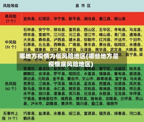 哪地方疫情为低风险地区(哪些地方是疫情底风险地区)-第2张图片