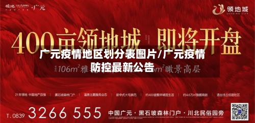 广元疫情地区划分表图片/广元疫情防控最新公告-第3张图片