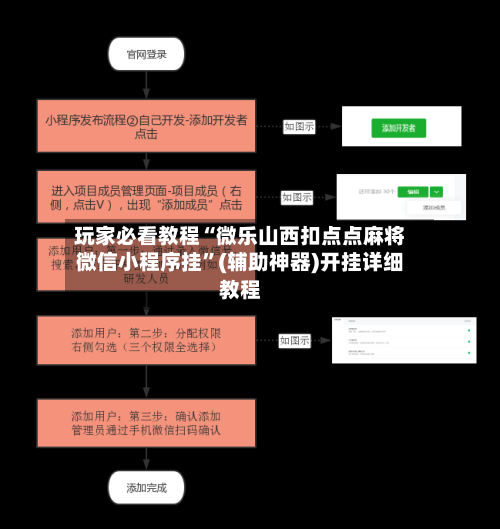 玩家必看教程“微乐山西扣点点麻将微信小程序挂”(辅助神器)开挂详细教程-第3张图片