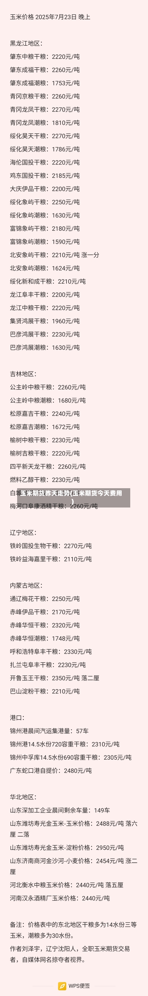 玉米期货昨天走势(玉米期货今天费用)