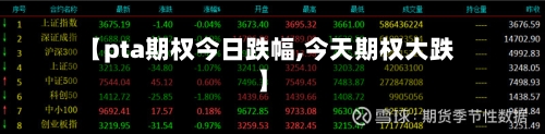 【pta期权今日跌幅,今天期权大跌】-第2张图片