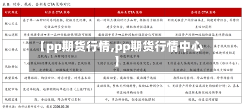 【pp期货行情,pp期货行情中心】-第3张图片