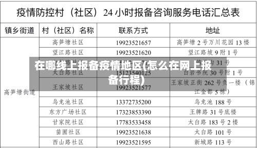 在哪线上报备疫情地区(怎么在网上报备行程)