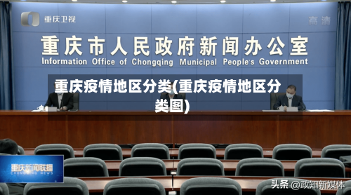 重庆疫情地区分类(重庆疫情地区分类图)