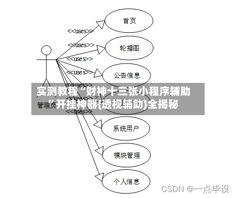 实测教程“财神十三张小程序辅助”开挂神器{透视辅助}全揭秘-第2张图片