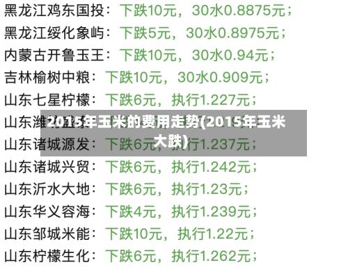 2015年玉米的费用走势(2015年玉米大跌)