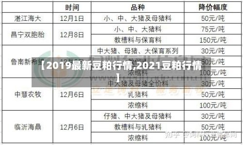 【2019最新豆粕行情,2021豆粕行情】-第2张图片