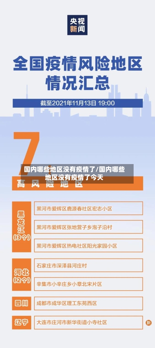 国内哪些地区没有疫情了/国内哪些地区没有疫情了今天