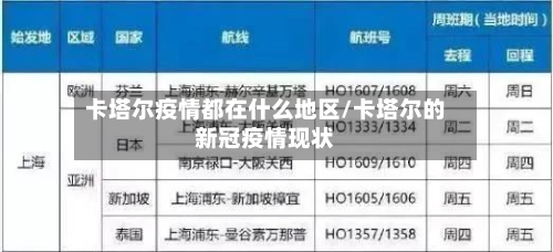 卡塔尔疫情都在什么地区/卡塔尔的新冠疫情现状
