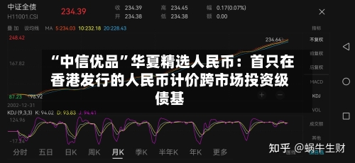 “中信优品”华夏精选人民币：首只在香港发行的人民币计价跨市场投资级债基