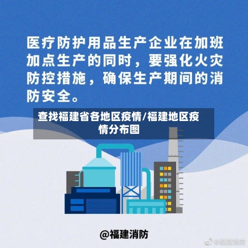 查找福建省各地区疫情/福建地区疫情分布图