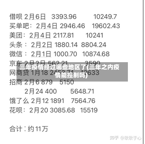 三年疫情经过哪些地区了(三年之内疫情能控制吗)