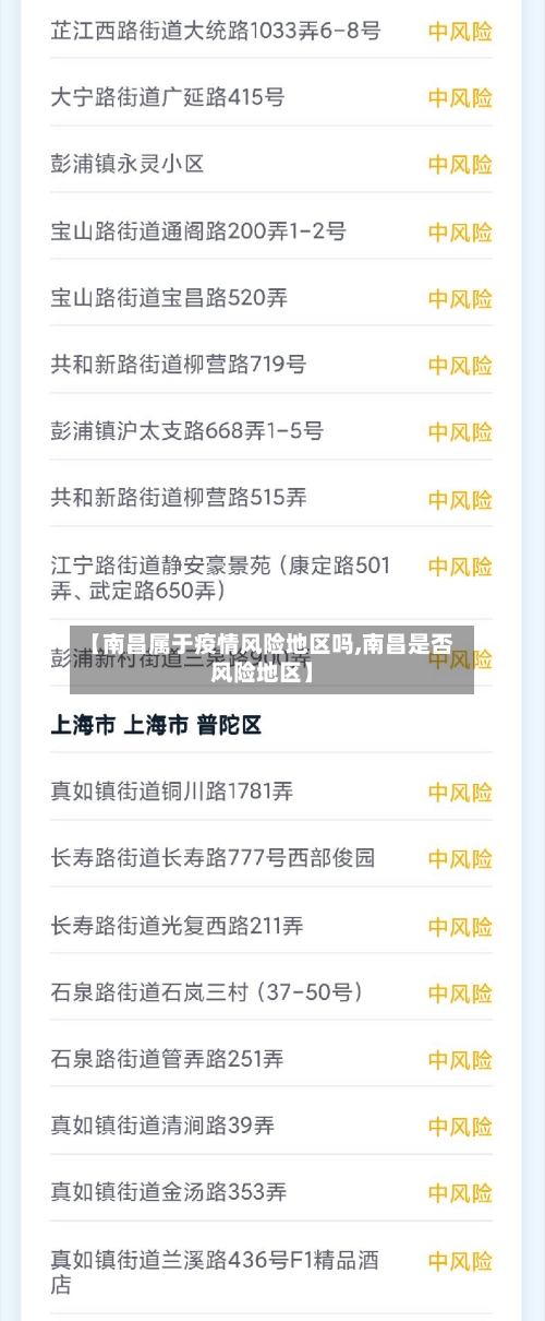 【南昌属于疫情风险地区吗,南昌是否风险地区】