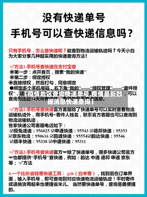 【疫情地区查询快递单号,疫情最新数据消息快递查询】