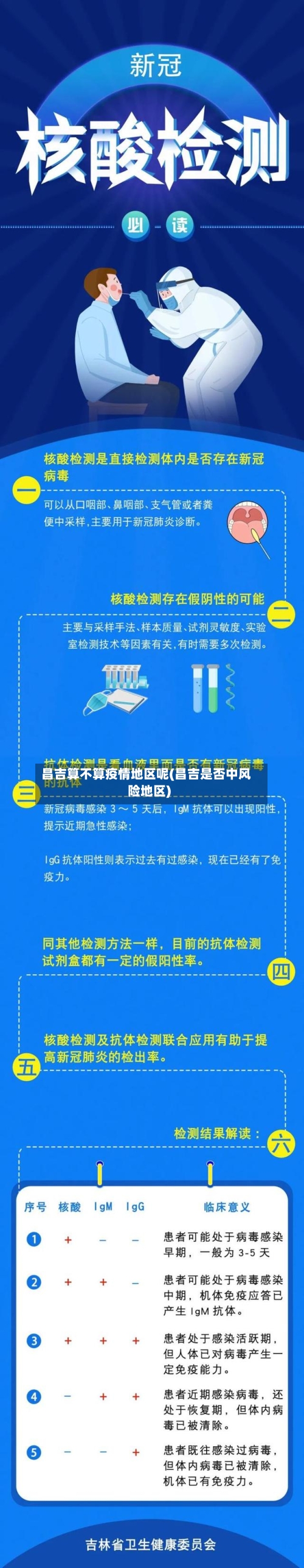 昌吉算不算疫情地区呢(昌吉是否中风险地区)
