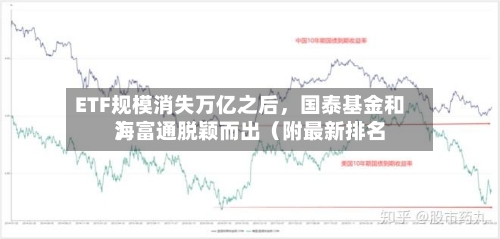 ETF规模消失万亿之后，国泰基金和海富通脱颖而出（附最新排名）