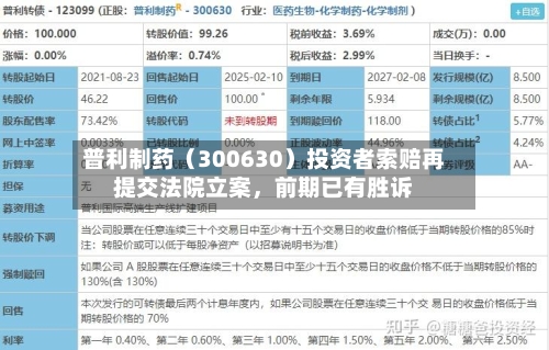 普利制药（300630）投资者索赔再提交法院立案，前期已有胜诉