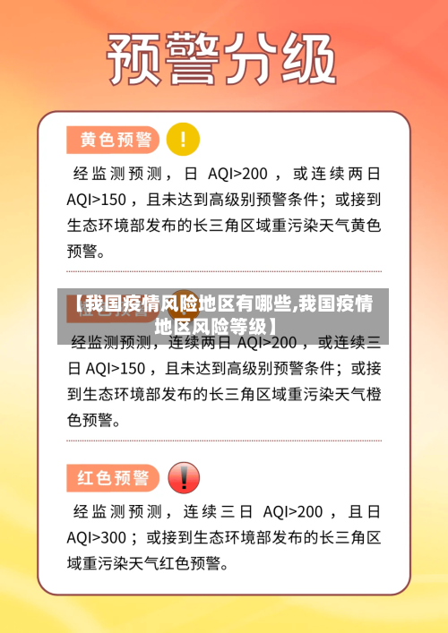 【我国疫情风险地区有哪些,我国疫情地区风险等级】