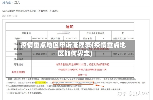 疫情重点地区申诉流程表(疫情重点地区如何界定)