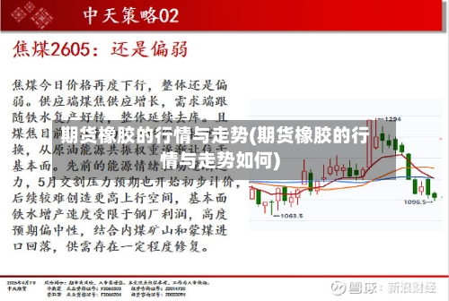 期货橡胶的行情与走势(期货橡胶的行情与走势如何)
