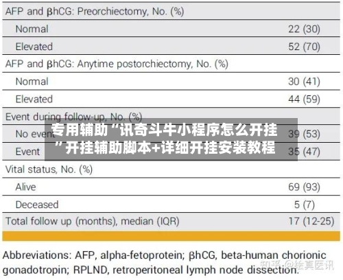 专用辅助“讯奇斗牛小程序怎么开挂”开挂辅助脚本+详细开挂安装教程