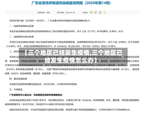 【三个地区已经发生疫情,三个地区已经发生疫情怎么办】