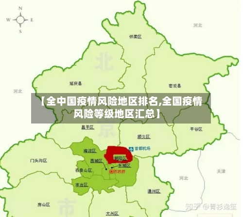 【全中国疫情风险地区排名,全国疫情风险等级地区汇总】-第2张图片
