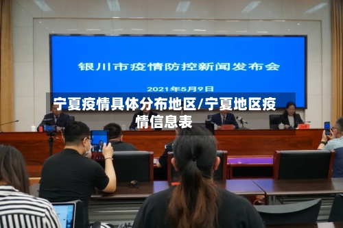 宁夏疫情具体分布地区/宁夏地区疫情信息表