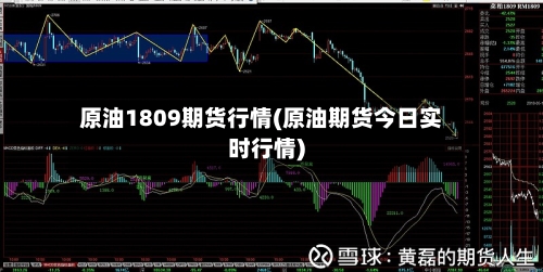 原油1809期货行情(原油期货今日实时行情)