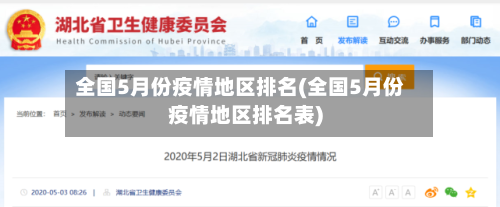 全国5月份疫情地区排名(全国5月份疫情地区排名表)-第2张图片