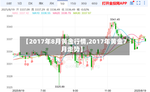 【2017年8月黄金行情,2017年黄金7月走势】-第3张图片