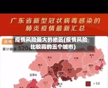 疫情风险最大的地区(疫情风险比较高的五个城市)-第3张图片
