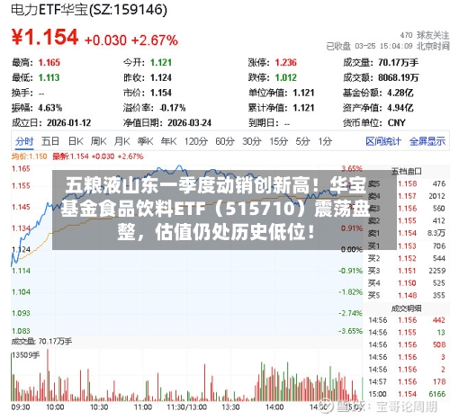 五粮液山东一季度动销创新高!华宝基金食品饮料ETF(515710)震荡盘整,估值仍处历史低位!