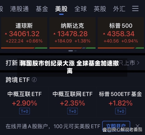 韩国股市创纪录大涨 全球基金加速撤离-第2张图片