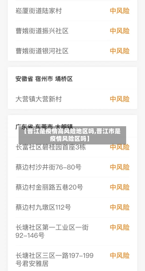 【晋江是疫情高风险地区吗,晋江市是疫情风险区吗】-第3张图片