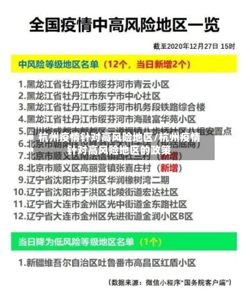 杭州疫情针对高风险地区/杭州疫情针对高风险地区的政策