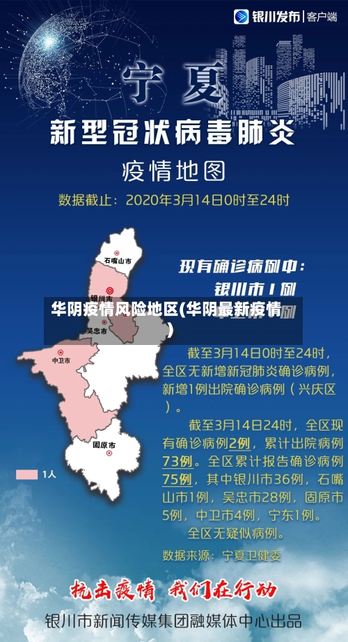 华阴疫情风险地区(华阴最新疫情)