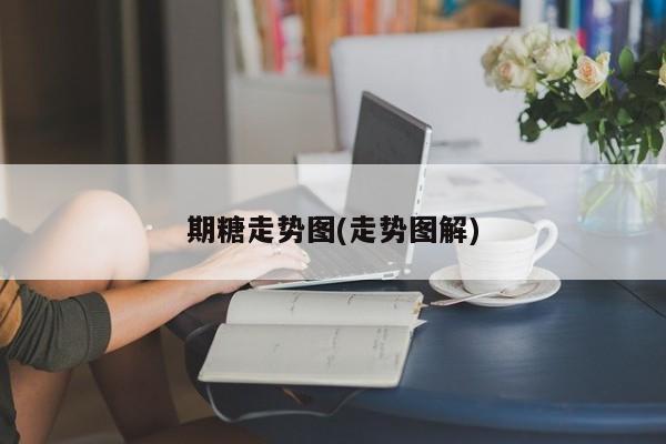 期糖走势图(走势图解)